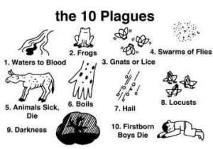 Plagues
