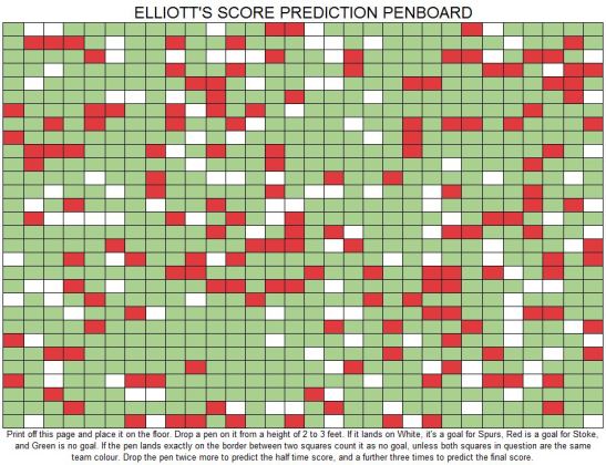 150509 STOKE CITY PENBOARD