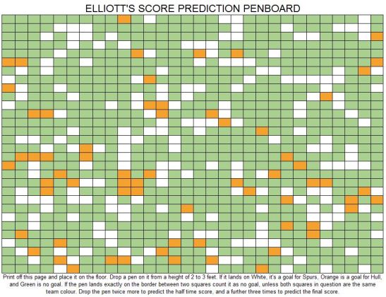 150516 hull penboard