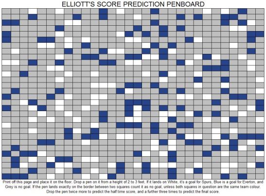 150524 everton PENBOARD