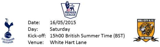 The Forward Hull City Header