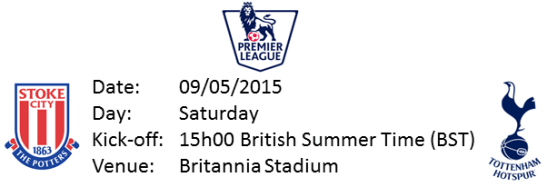 The Forware Line Stoke City Header