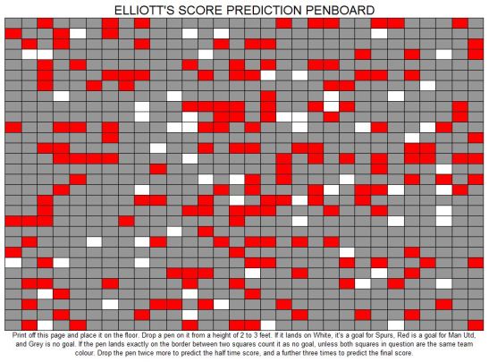 150808 man utd penboard