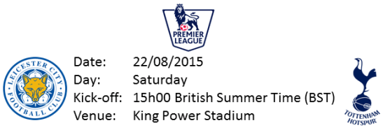 The Forward Line Leicester Header