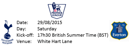 The Forware Line Everton Header Aug 2015