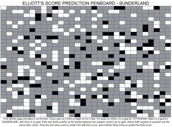 150913 SUNDERLAND penboard