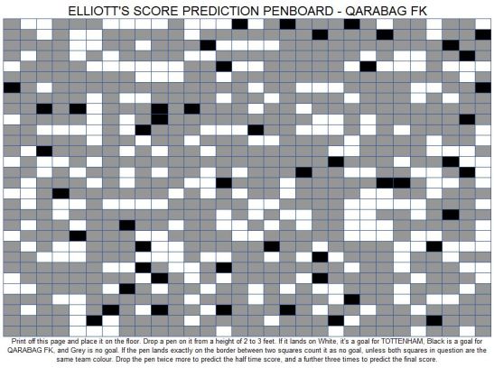 150917 QARABAG penboard