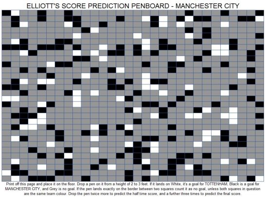 150926 MANCITY penboard