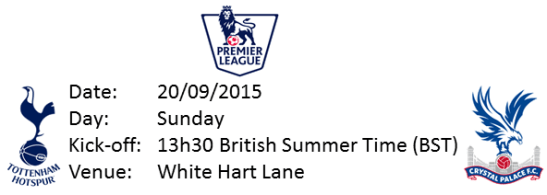 The Forward Line Crystal Palace Header