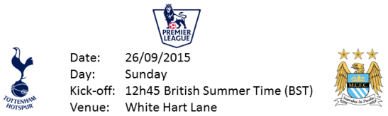 The Forward Line ManCity header