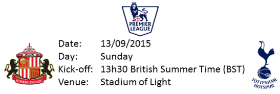 The Forward Line Sunderland Header