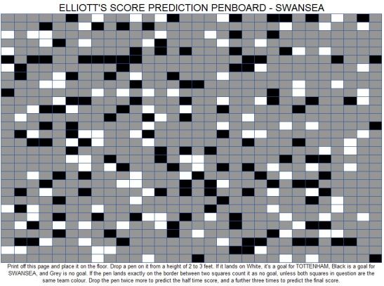 151004 SWANSEA penboard