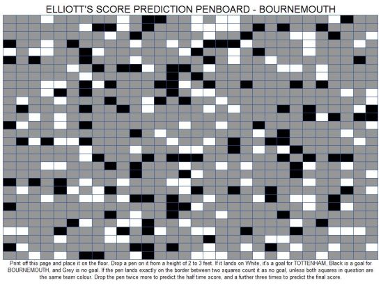 151025 bournemouth penboard