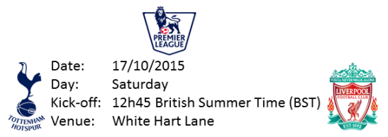 The Forward Line Liverpool header