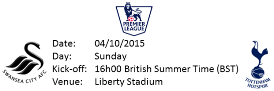 The Forward Line Swansea City Header