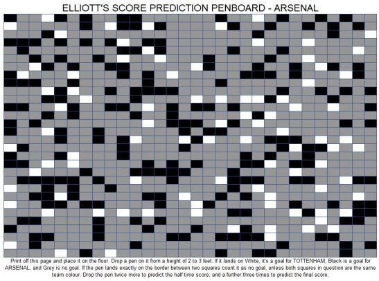 151108 ARSENAL PENBOARD