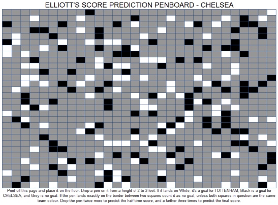 151129 chelsea penboard