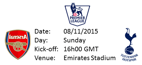 The Forward Line Arsenal Header