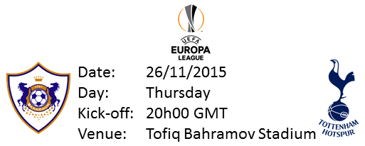 The Forward Line Europa FK Qarabag Away