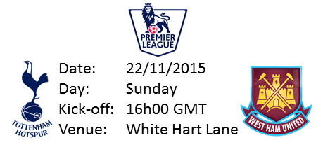 The Forward Line West Ham Header