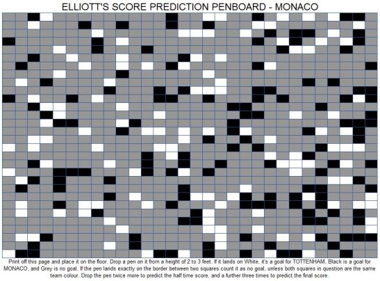 151001 MONACO penboard.JPG